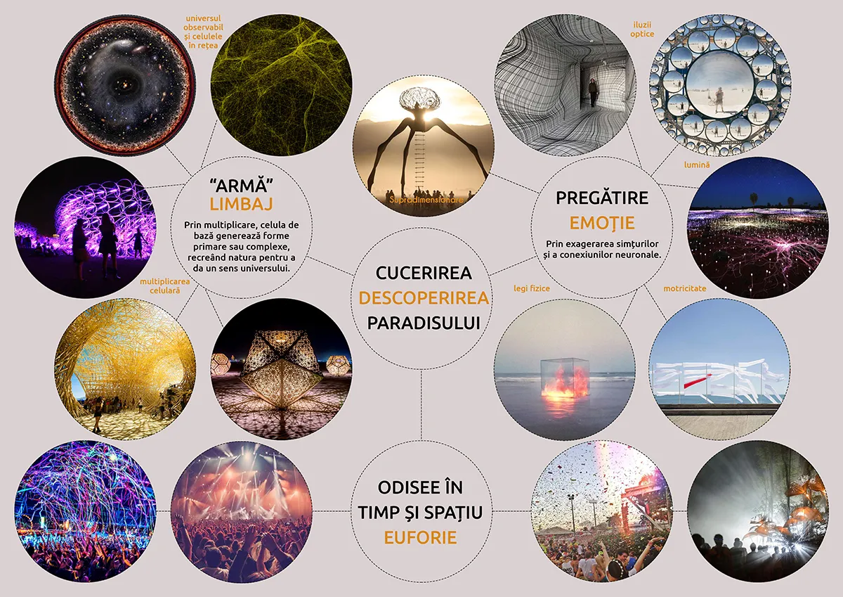 Afterhills I - #cucerirea paradisului - Imagine 2