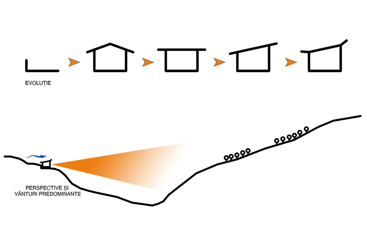 Bucătăria din grădină - Imagine 8