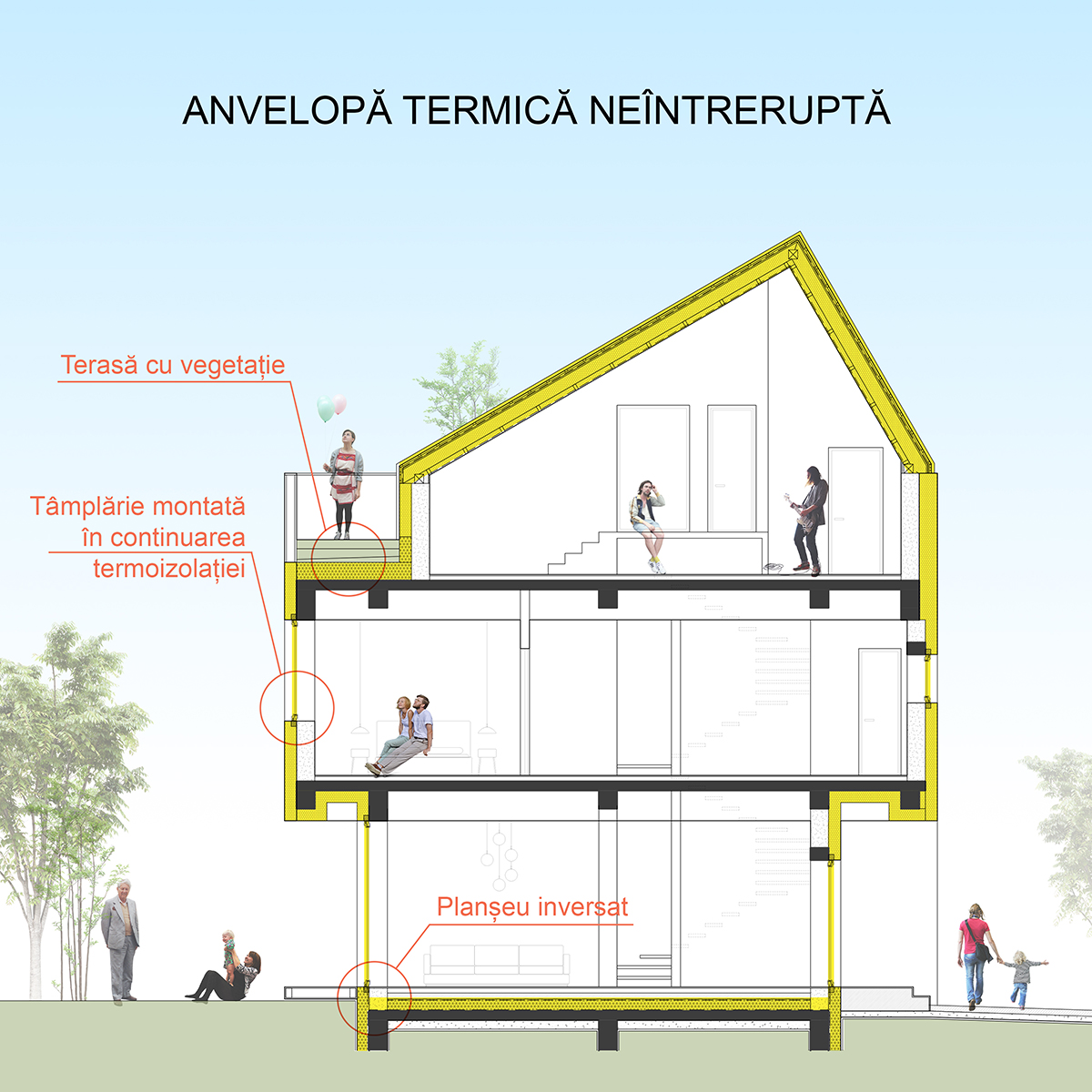 Casele enefi - Imagine 12