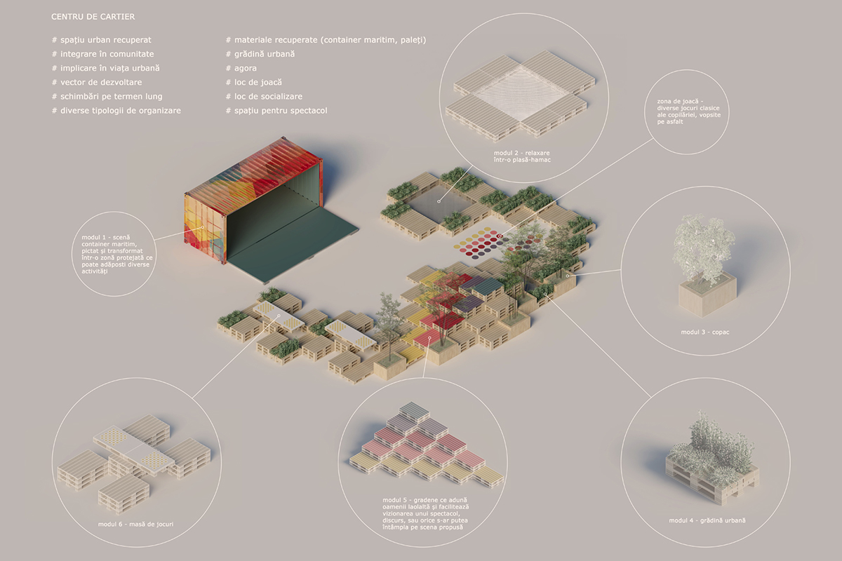 Centru de cartier - Imagine 3