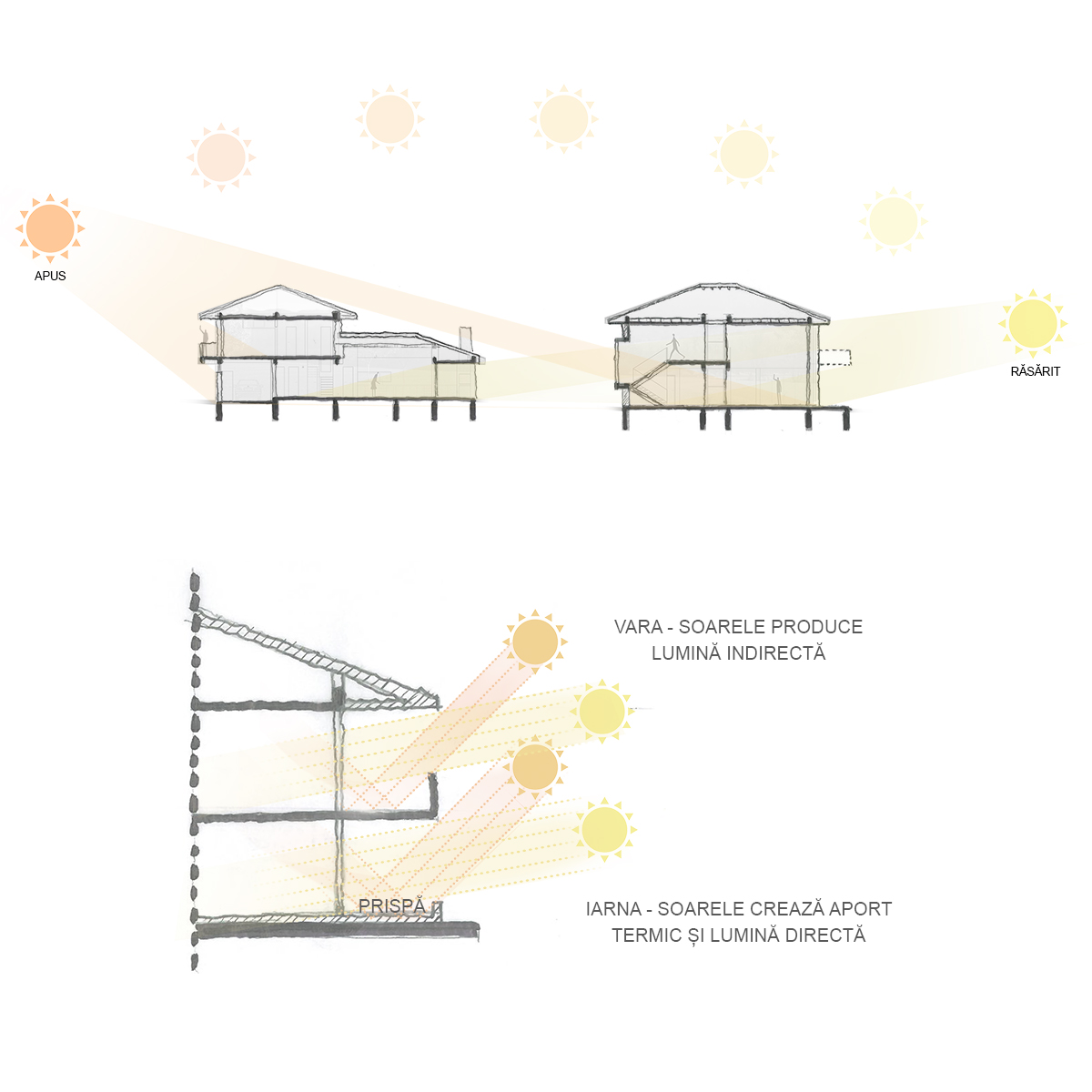 Două case - Imagine 12