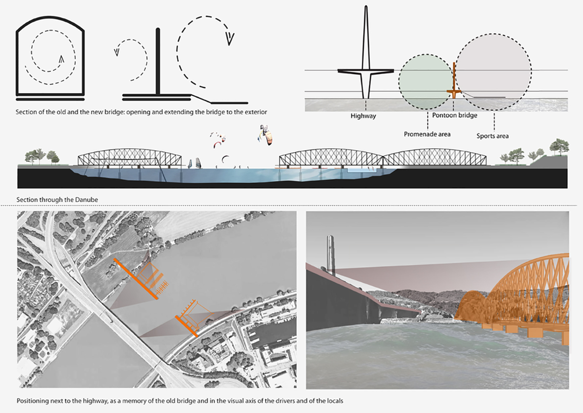 Podul din Linz - Imagine 6